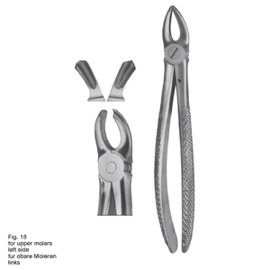 Instrumentos Médicos, Dentales y Quirúrgicos de Varsovia - Product Image 2