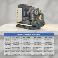 Compresor de Aire de Tornillo de Frecuencia Variable con Imán Permanente Centrífugo Estacionario Sin Aceite Jinjing KVE-185KW/3.5KG