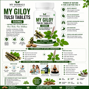 Tabletas My Giloy Tulsi con Extractos Herbales Ayurvédicos Naturales para Reforzar la Inmunidad, Apoyo a la Desintoxicación, Bienestar Respiratorio y Antioxidante - Product Image 6