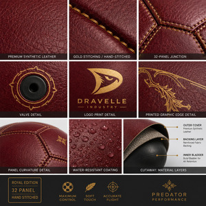 Luxury 32 Panel Football Size 5 | <b>Hand</b> Sewn Premium PU Match Ball | Professional Soccer Ball Manufacturer for Premium Brands - Product Image 2