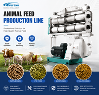 Ligne de production d'aliments pour animaux multi-usages Mufeng avec moulin à granulés à matrice annulaire