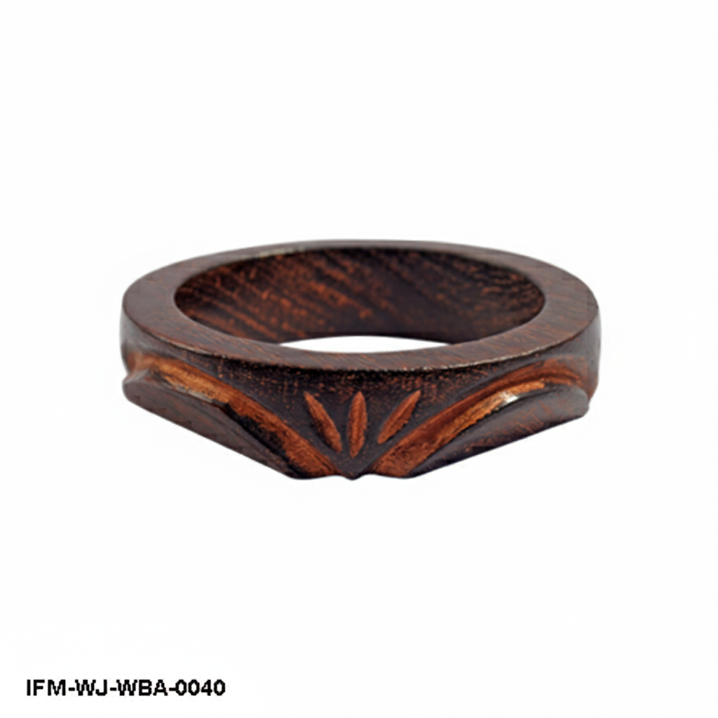 ตามภาพครับ