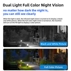 Cámara de Seguridad IP 4G de Doble Lente, HD 2K 2MP, Zoom 10X, Detección de Movimiento, Energía Solar, PTZ, CCTV, Exterior, Impermeable, Venta al Por Mayor - Product Image 6