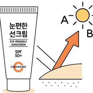 [CURAHEALBIO] Crème solaire bio SPF50 PA Quatre protection douce sans sensation de brûlure Soin du visage respectueux des yeux Protection solaire à base de plantes - Product Image 5