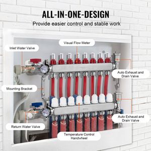 Collettore a 8 Vie in Acciaio Inox da 1/2 Pollice per Tubi PEX, per Riscaldamento Radiante Idronico a Pavimento - Product Image 4