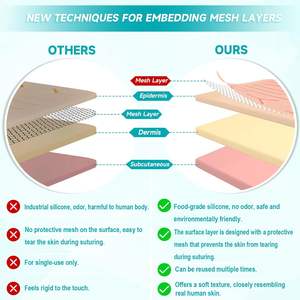 Grand coussin en silicone avec 14 plaies pré-découpées pour kit d'entraînement à la suture destiné aux étudiants en médecine, pour instruments chirurgicaux orthopédiques, hôpitaux ORL - Product Image 6