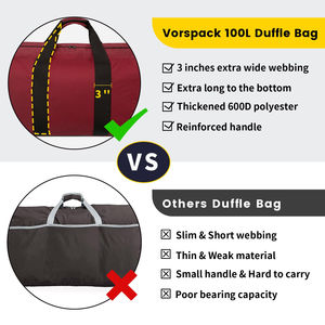 Customized High Quality <b>Water</b> Resistant Denim Duffle Bags with Polyester Lining Large Capacity & Easy <b>Carry</b> - Product Image 4