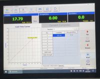 ASTM JK Brand Digital Display Manual Hydraulic Compression Testing Machine for Cement/Concrete/Stone with 50-200 KN Range