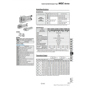 ชิ้นส่วนกระบอกลมคู่มือ MGCLB20-255นิวเมติก SMC - Product Image 1