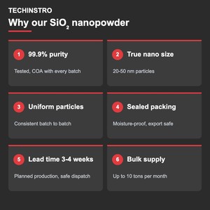 TECHINSTRO ซิลิคอนไดออกไซด์นาโนพาร์ทิเคิล SiO2 นาโนพาวเดอร์ 99.9% 20-50 นาโนเมตร สำหรับเสริมแรงยาง ขัดเงา CMP การวิจัย - Product Image 5