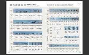 金刚石磨削工具<span class=keywords><strong>3</strong></span>毫米手柄 - Product Image 2