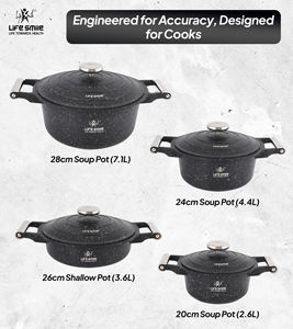 ชุดเครื่องครัวไทเทเนียมแกรนิตเคลือบกันติดอย่างดี พร้อมด้ามจับสแตนเลส ฝาปิดโลหะประหยัดพลังงาน ฐานรองรับการใช้งานกับเตาแม่เหล็กไฟฟ้า - Product Image 2