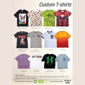 เสื้อยืดคอตตอนทรงโอเวอร์ไซส์ พิมพ์ลายโลโก้แบบ DTG สำหรับผู้ชาย ผ้าหนา คุณภาพสูง 300 GSM ทรงบ็อกซี่ สั่งทำได้ - Product Image 4