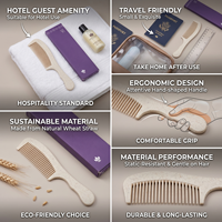 Juego de Peines para Cabello de Hotel Biodegradables y Sostenibles |   Peines de Paja de Trigo al por Mayor con Mango Ergonómico Antiestático |   Cuidado Personal Ecológico