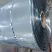 Film rétractable en PVC transparent plié au centre pour l'emballage