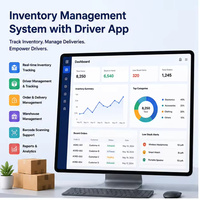 Software de Gestión de Entregas en Almacén, Seguimiento en Tiempo Real, Control de Inventario, Sistema de Despacho Logístico