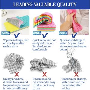 Set di 4 Spugne in Microfibra a 12 Strati, Ultra Assorbenti e Riutilizzabili, per Pulizie Domestiche e in Cucina - Product Image 5
