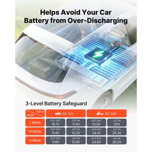 Frigorifero Portatile per Auto 12V 24V 21.1 QT 20L Ultra Leggero in EPP con Controllo APP - Product Image 5