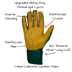 Gants de frappeur de baseball en cuir Cabretta personnalisés en gros, manchette longue, adhérence durable, pour hommes, entraînement softball, droitier/gaucher, tailles XL/XXL - Product Image 3