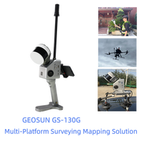 Escáner 3D Portátil LiDAR RTK GEOSUN GS-130G SLAM para Topografía, Levantamientos y Mapeo Aéreo-Terrestre