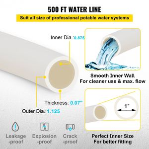 Tubería PEX B Blanca de 1 Pulgada x 500 Pies, Sin Barrera de Oxígeno, Flexible, para Agua, Drenaje de RV, Manguera de Plomería, Tuberías y Mangueras de Plástico - Product Image 3