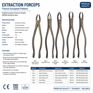 Forceps d'extraction dentaire de qualité supérieure européenne en acier inoxydable AISI420, manuel, certifié CE, autoclavable, classe I - Product Image 1
