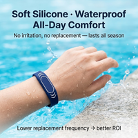 Bracelet en silicone NFC RFID avec puce 1K, logo sérigraphié, puce réinscriptible pour cartes de membre et systèmes de paiement hôtelier