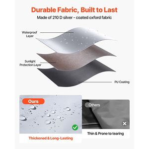 "10x10 ft Canopy Sidewalls for Pop up <b>Tent</b> <b>Waterproof</b> Sunlight Protection Layer <b>Tent</b> Accessories" - Product Image 4