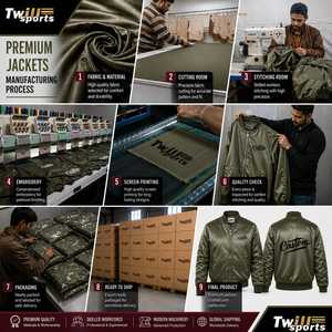Custom <b>Men's</b> Olive Bomber <b>Jacket</b> Embroidered Front Logo <b>Pullover</b> Closure Satin Finish Polyester/Cotton Casual Streetwear Winter - Product Image 6