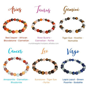 ขายส่งสร้อยข้อมือพลังงานจักระดวงตาที่สาม 8 มม. คุณภาพพรีเมียมสวยงาม สำหรับเสริมฮวงจุ้ย ทำจากโซดาไลต์ แองเจไลต์ และคริสตัลคาลซิโดนี - Product Image 6