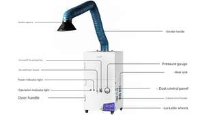 High Class Mobile Welding Fume Purifier Dr.Air KHS-2400 Safe and Environmentally Friendly Welding <b>Smoke</b> <b>Extractor</b> - Product Image 3