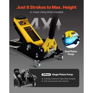 Martinetto idraulico da corsa a basso profilo in alluminio e acciaio da 1,5 tonnellate con pompa a sollevamento rapido e doppi pistoni per auto - Product Image 2