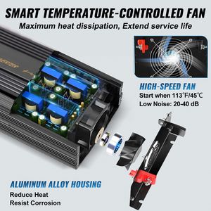 Inverter a Onda Sinusoidale Pura 3500 Watt da DC a AC, 12V a 120V, per Auto con Porta USB, Display LCD e Telecomando - Product Image 6