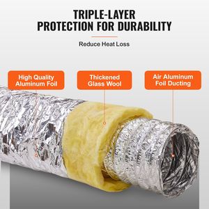 Tubo Flessibile Isolato per Asciugatrice da 1,5 m, Lungo 7,6 m, con 2 Morsetti per Tubi, Protezione a 3 Strati Resistente per Impianti HVAC e Riscaldamento, Ideale per Appartamenti - Product Image 3