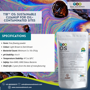 Salidas de drenaje industrial Biorremediación Limpiador de derrames de aceite en polvo y producto de lavado - Product Image 5