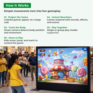 Sistema de Juego Digital Move'n Pick para Seguimiento Corporal para Niños, Equipo Interactivo de Actividades en Interiores – INEK00032 - Product Image 4