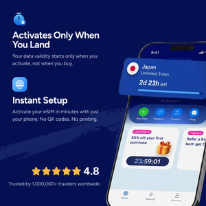 Eskimo Australia Unlimited แพ็กเกจอินเทอร์เน็ต eSIM สำหรับเดินทาง 1 วัน ความเร็วสูง 5G/4G ไม่ต้องใช้ซิมการ์ดแบบกายภาพ พร้อมบริการช่วยเหลือตลอด 24 ชั่วโมงทุกวัน S-AU-1D - Product Image 4
