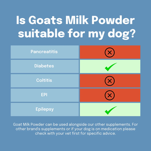 Suplemento de Leche de Cabra Orgánica en Polvo de Alta Calidad para Cachorros, Perros y Gatos - Sin Granos, Alto en Proteínas, Apoyo para la Salud Inmunológica y de las Articulaciones - Product Image 5