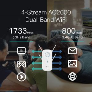 2600Mbps Dual Band WiFi Extender RE650 Gigabit Port Internet Booster <b>Access</b> <b>Point</b> 4x4 High Performance <b>Networking</b> Device - Product Image 3
