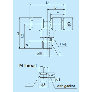 NITTA Chemifit C1 Series Guantes de seguridad para el hombre, - Product Image 1