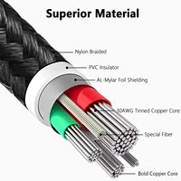 Cable de impresora USB C para MacBook Pro Air iMac HP Canon MIDI Piano Brother Epson