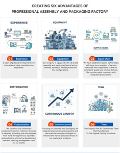 ราวจับติดผนังสแตนเลสแบบพับได้ ดีไซน์ทันสมัย กันลื่น ผลิตในไต้หวัน รับผลิตแบบ OEM/ODM สีตามสั่ง ใช้งานง่าย - Product Image 4