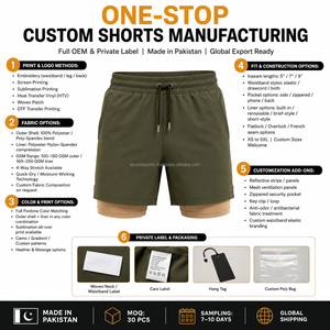 Blank Plain No Logo Two <b>Layer</b> Performance Shorts Recycled Polyester Blend Built In Compression Shorts Drawstring Basketball - Product Image 3