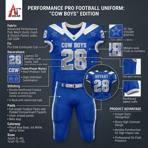 Maillot de football américain personnalisé en polyester robuste, maille filet, bleu roi, avec nom du joueur et nom de l'équipe, pour adultes et jeunes, tenue d'équipe OEM - Product Image 5