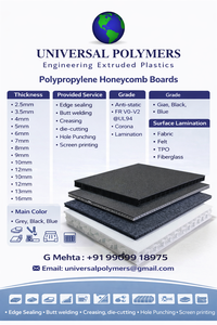 แผ่นโพสเตอร์พิมพ์ลายรังผึ้ง PP เคลือบเงา ป้องกันรังสียูวี สีสันสดใส - Product Image 6