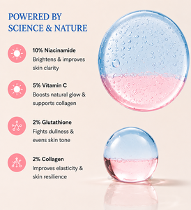 Sérum Double Éclat DEW OEM/ODM avec Collagène, Niacinamide et Vitamine C, Marque Privée à Prix de Gros - Product Image 5