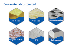 Panneaux sandwich en <span class=keywords><strong>polyuréthane</strong></span> PU PIR de qualité supérieure à prix avantageux, panneau sandwich en <span class=keywords><strong>polyuréthane</strong></span> pour toiture - Product Image 4