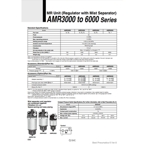SMC Pneumatics MR Unit Regulador Piezas neumáticas - Product Image 2