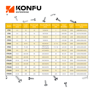 KONFU Customizable thread length thread rolling <b>machine</b> for Various Thread Types - Product Image 2