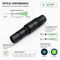 Expandeur de faisceau laser vert 532 nm à grossissement variable pour micromachining et systèmes d'alignement optique en laboratoire